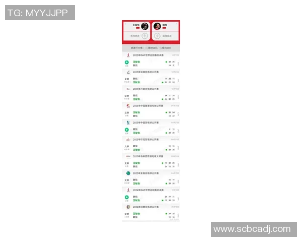 北京羽毛球队在世界杯预选赛中的状态分析与表现评估